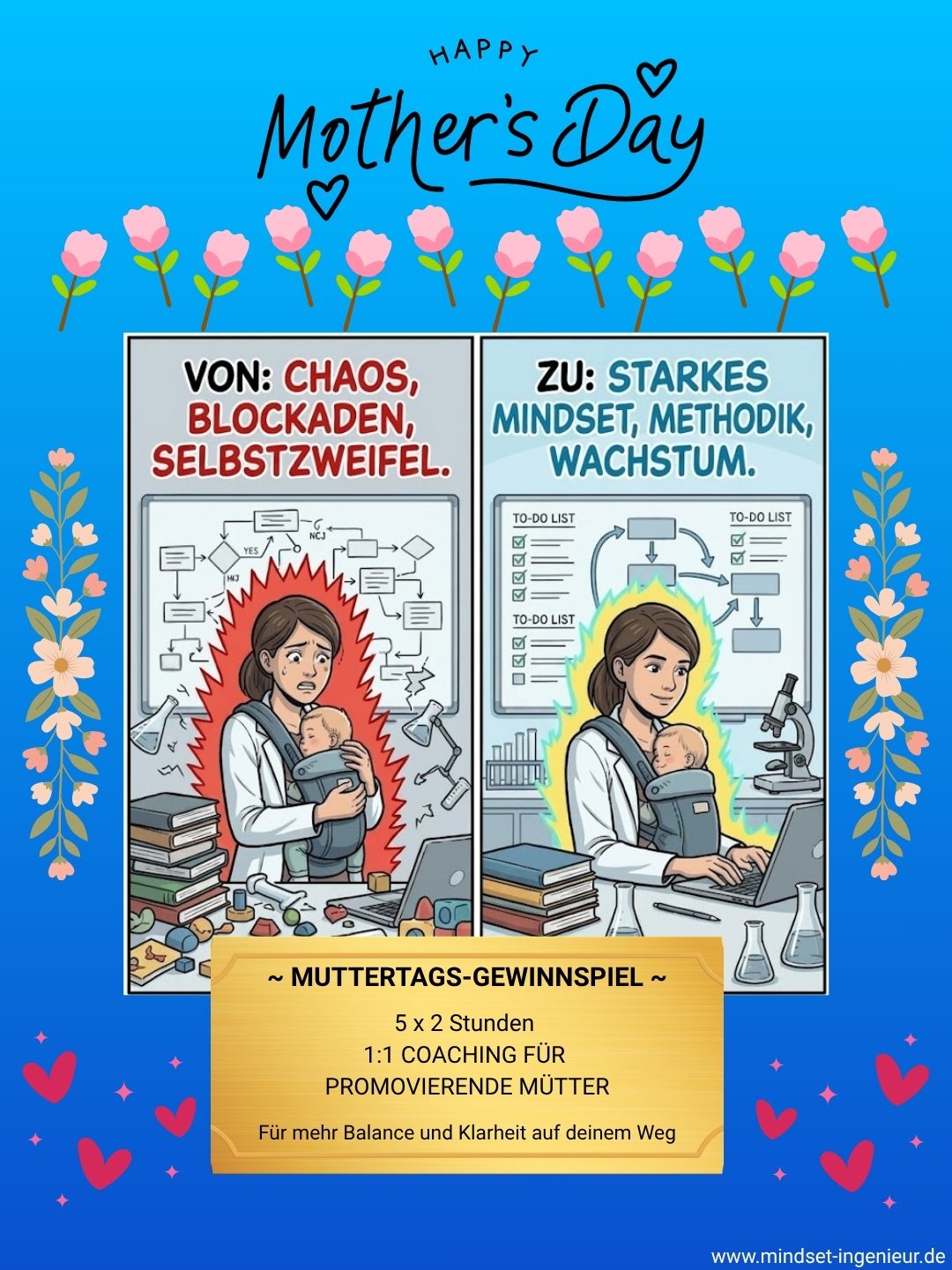 Muttertags-Verlosung für Doktorandinnen